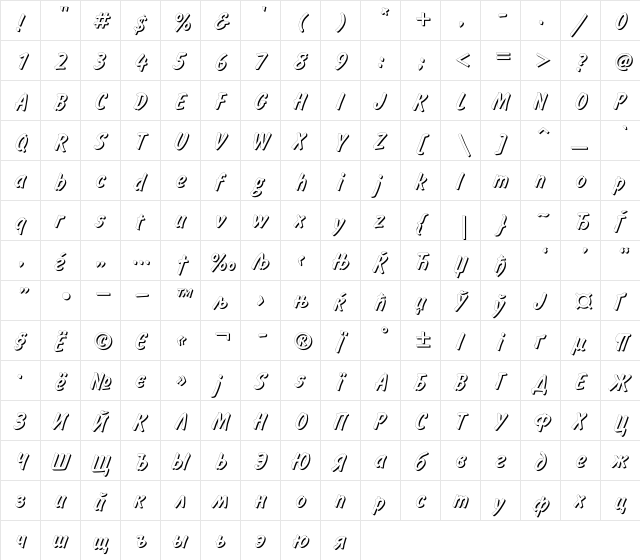 InformShadowC Regular  glyph index