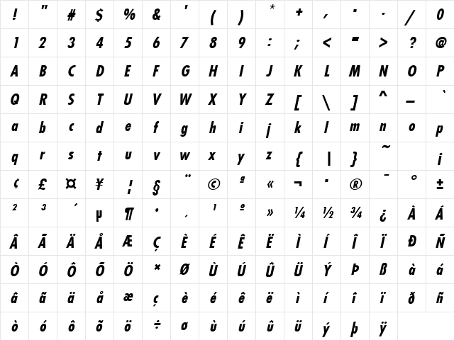 FunctionCond Bold Italic  glyph index