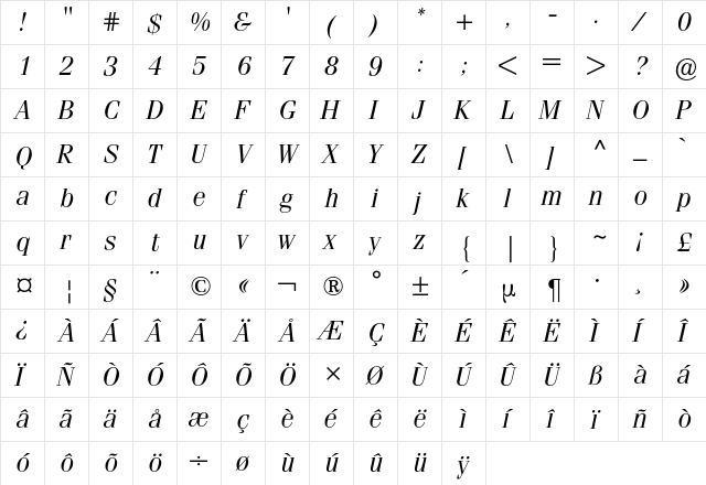 Fenice BQ Regular  glyph index