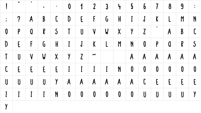 Colendra Bold  glyph index