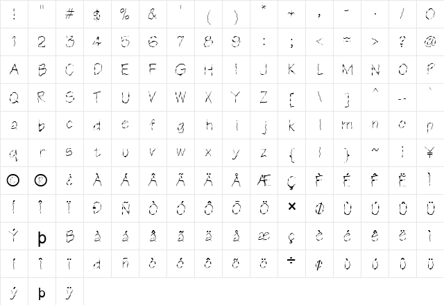 FZ HAND 1 WAVEY Normal  glyph index