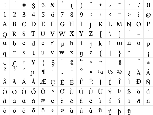 MuseeAlt Regular  glyph index