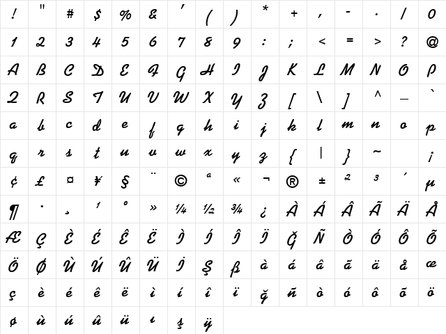 TR Koala Bold  glyph index