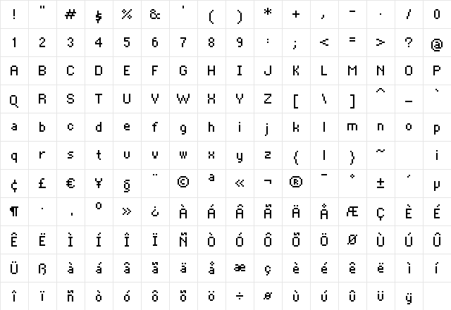 Bit KitRegular Regular  glyph index