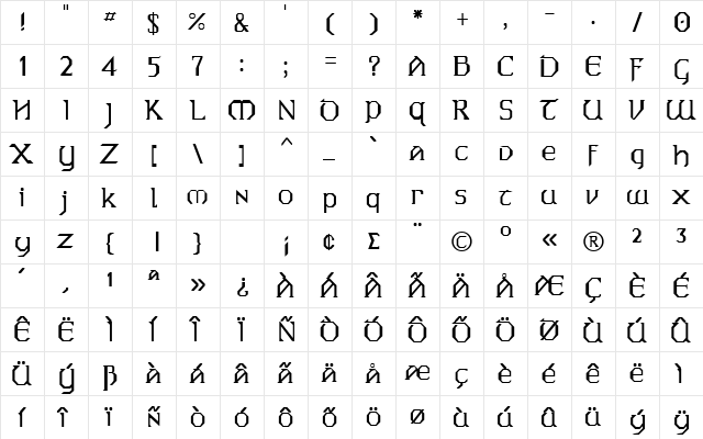 Query Normal  glyph index