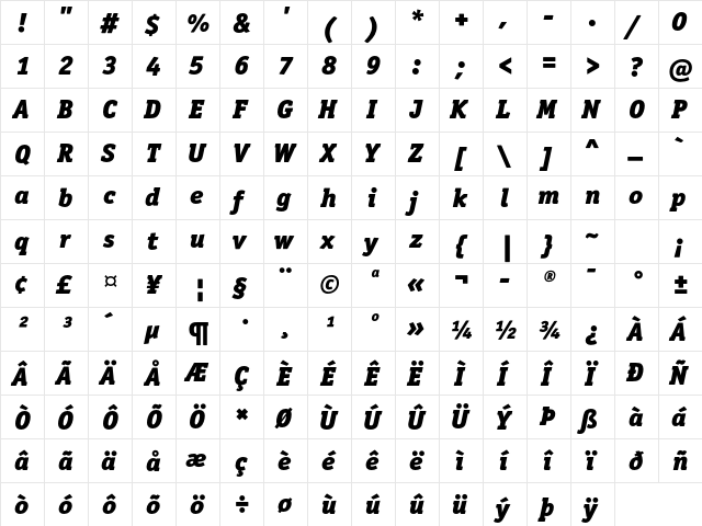 OfficinaSerITCStd BlackItalic  glyph index