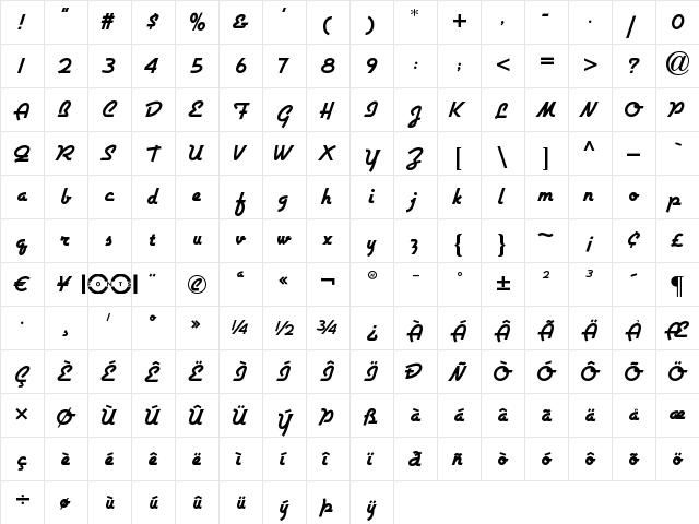 Airstream NF Regular  glyph index