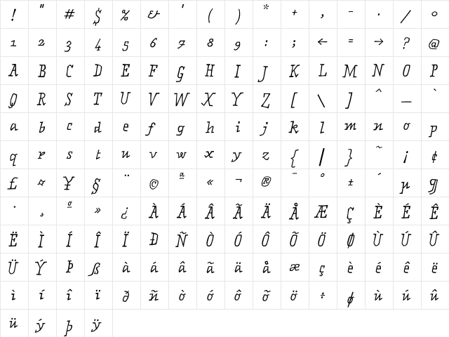 Matto RegularItalic  glyph index