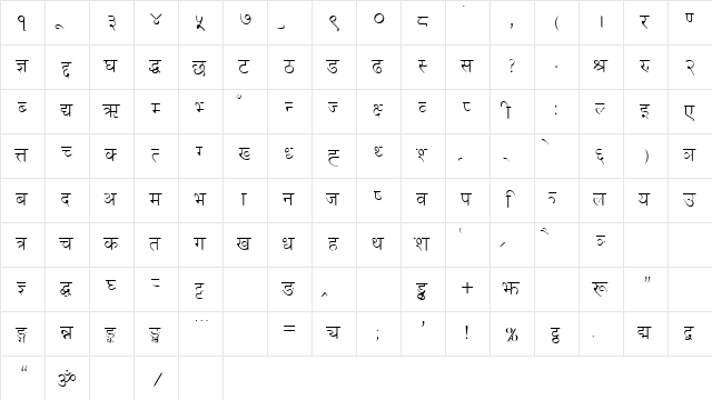 Kanchan Regular  glyph index