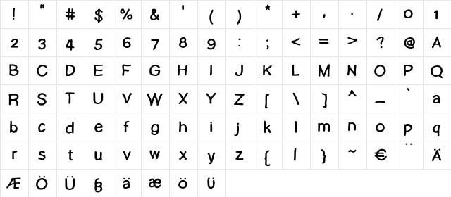 PudelsKerning Regular  glyph index