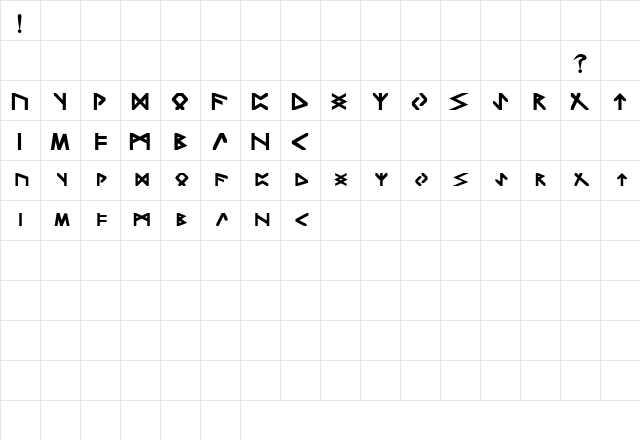 TyreSCapsSSK Bold  glyph index