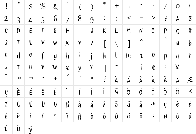 Neo Neo Std Regular  glyph index