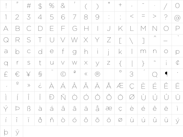 Gotham Regular  glyph index