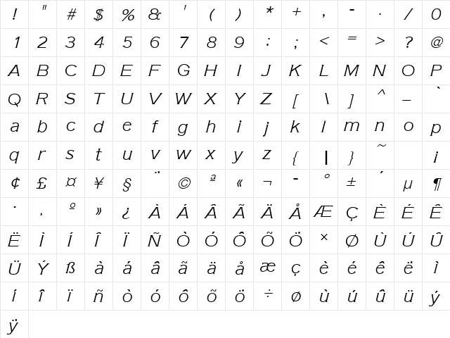 AmericanGotURWTLig Italic  glyph index