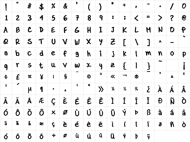 Dr.Marz Bold  glyph index