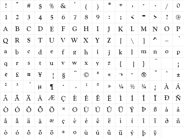 GoudyHandtooled Regular  glyph index