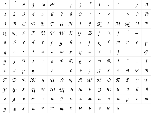Zapf Chance Italic  glyph index