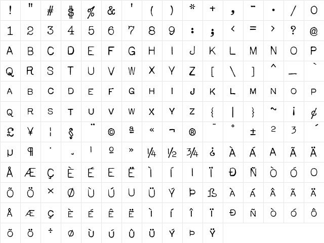 Bank Statement AOE Regular  glyph index