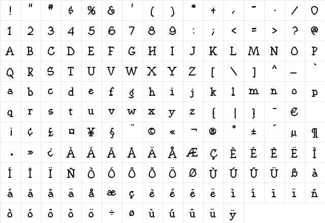 SundsvallBold Regular  glyph index