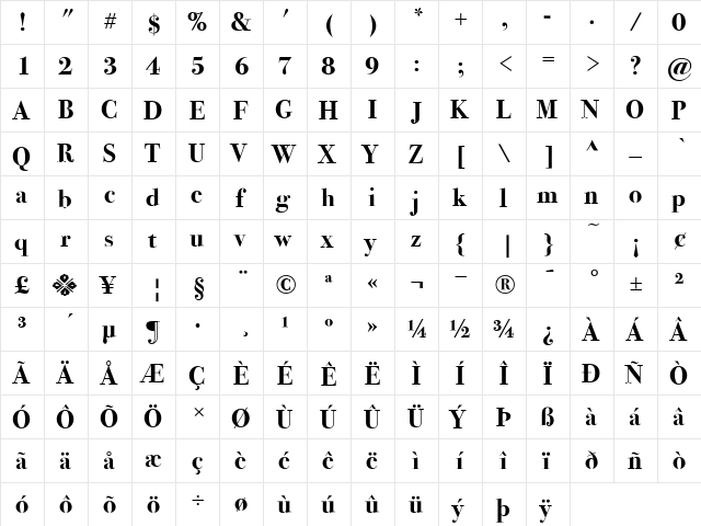 Bodoni Seventytwo ITC Regular  glyph index