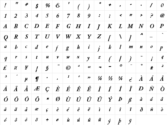 NicolasJensonSG Regular  glyph index