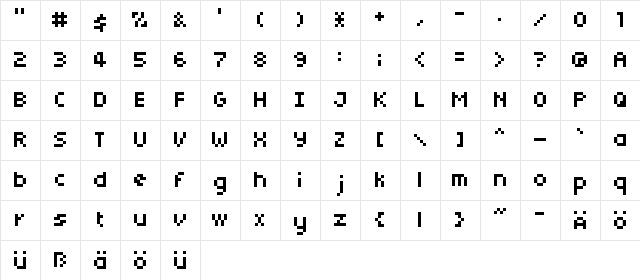 Supermarket Regular  glyph index