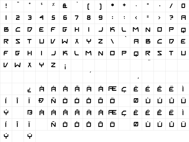Biting My Nails Regular  glyph index