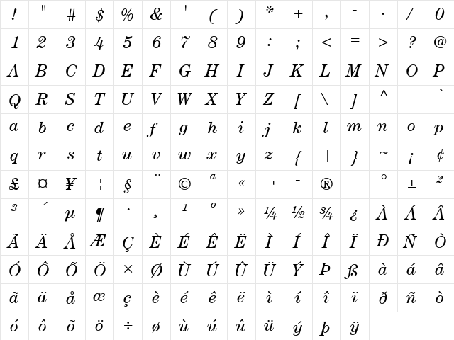 ITCCentury LT Book Italic  glyph index