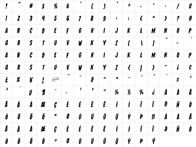Wolf Brothers Rotalic Italic  glyph index