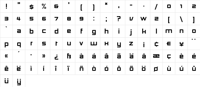 Ballmer ArchiType  glyph index