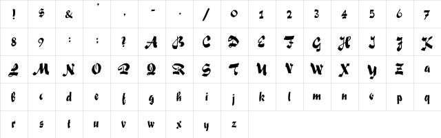 LHF Red Sable  Script Regular  glyph index