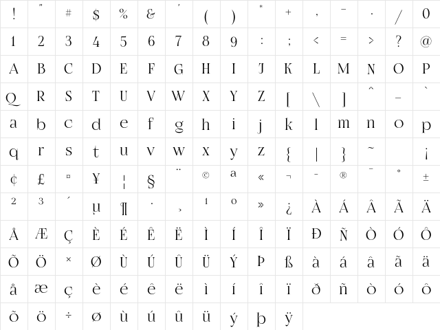 FogtwoNo5 Regular  glyph index