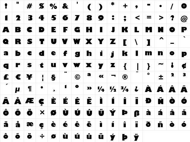 Humanist 521 Ultra Bold  glyph index