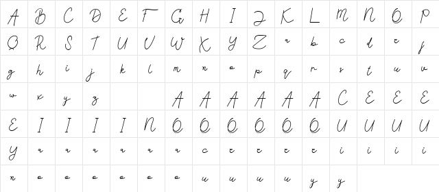 Acilla Tristan DEMO Regular  glyph index