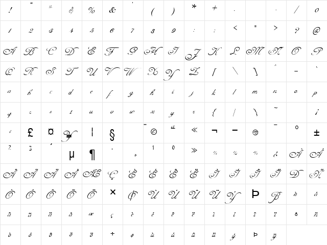 Celeste Normal  glyph index