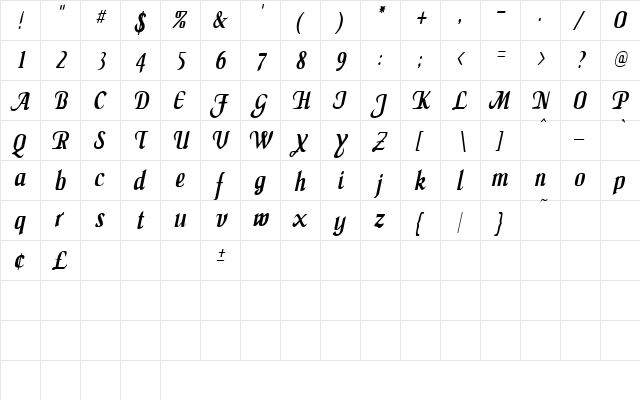 MaidenWordCondensed Italic  glyph index