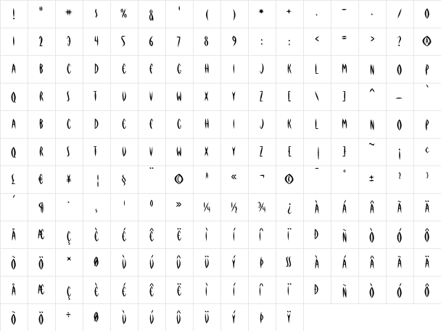 Etiquette Regular  glyph index