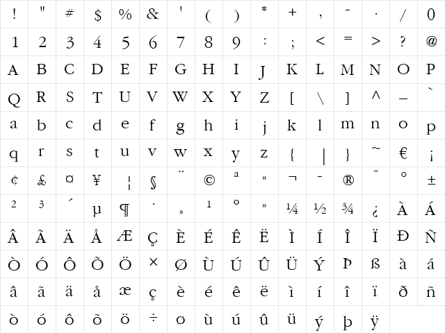 Garamond LT Regular  glyph index
