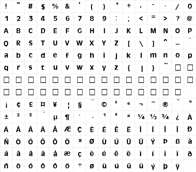 FZ BASIC 1 Normal  glyph index