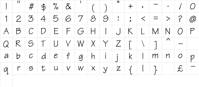 Manzana Regular  glyph index