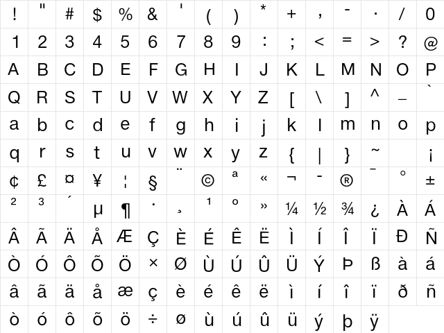 Helvetica Neue ET Std 55 Roman  glyph index