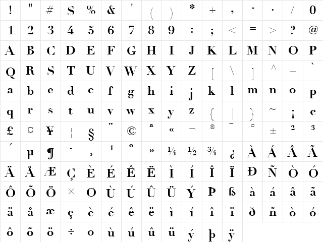 Linotype Didot Bold  glyph index
