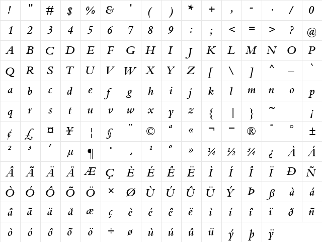 KuriakosSSK BoldItalic  glyph index
