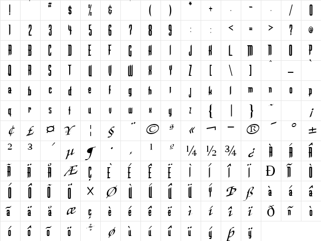 Cute Regular  glyph index