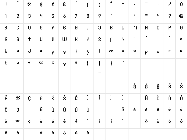 simple font Negreta  glyph index