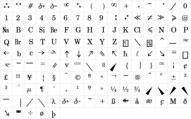 1Lanz Chemistry Regular  glyph index