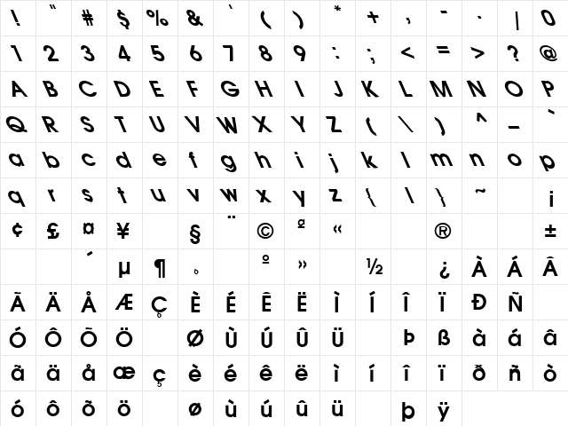 Confused 10 Regular  glyph index