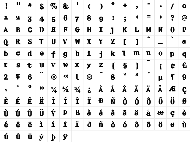 Amplifier Bold  glyph index