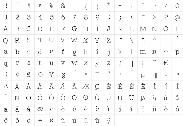 Typenrad Regular  glyph index