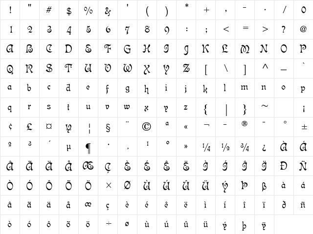 Isabella Std Regular  glyph index